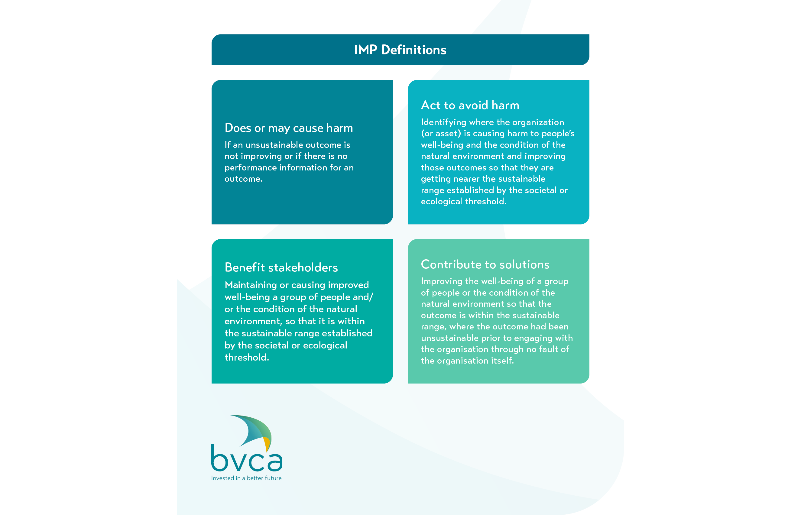 BVCA-IMP-Definitions-2.png